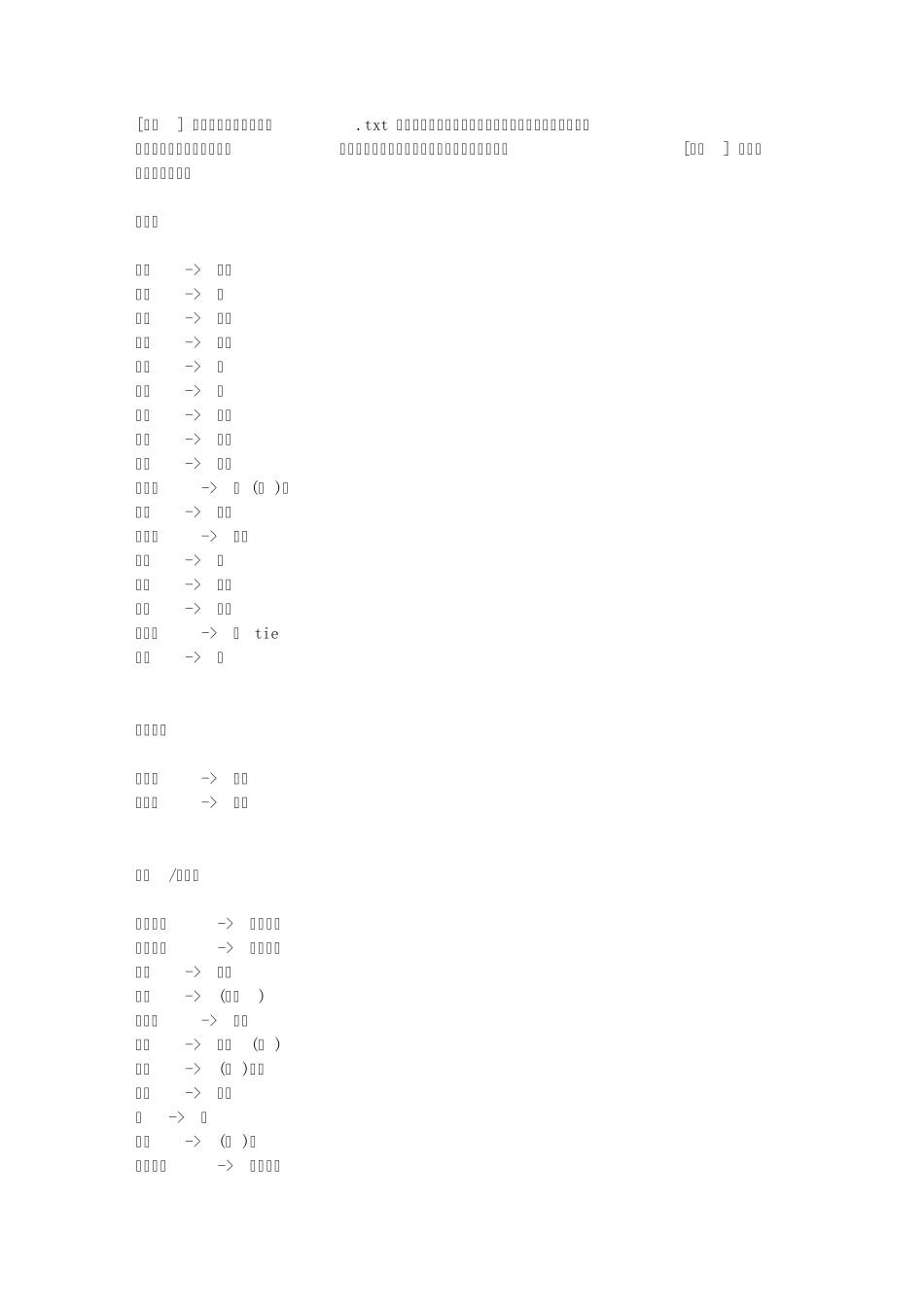 [口语]粤语普通话常用词对照_第1页