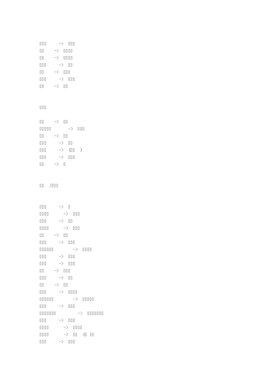 [口语]粤语普通话常用词对照_第3页