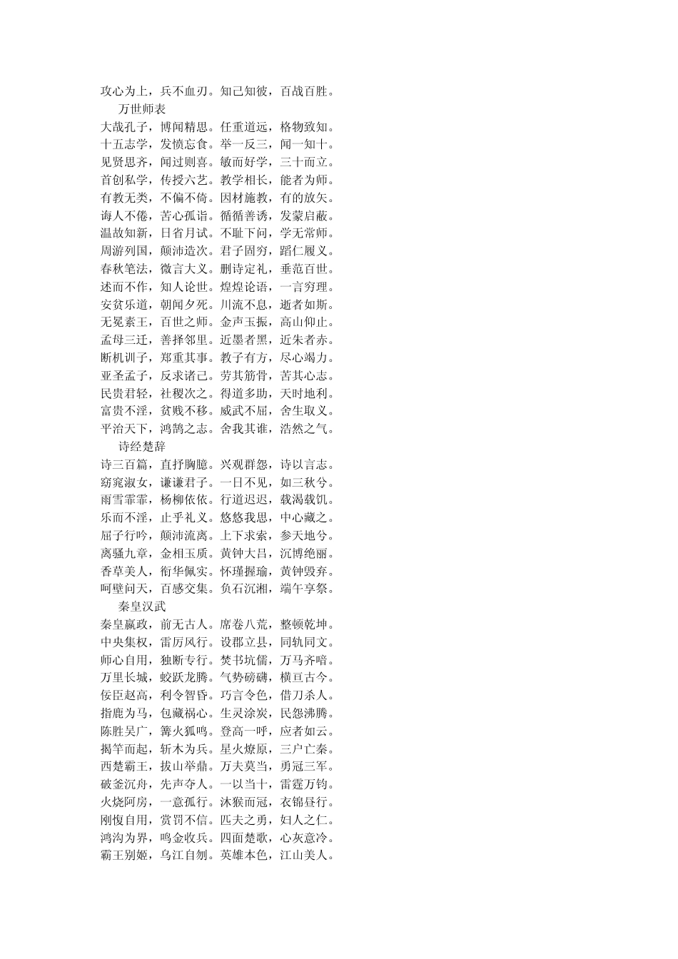 [古典文献汇编]《中华成语千句文》(完整收藏版)_第3页