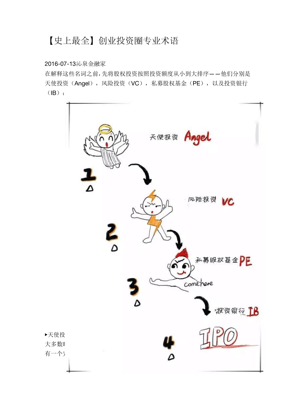 [史上最全]创业投资圈专业术语_第1页