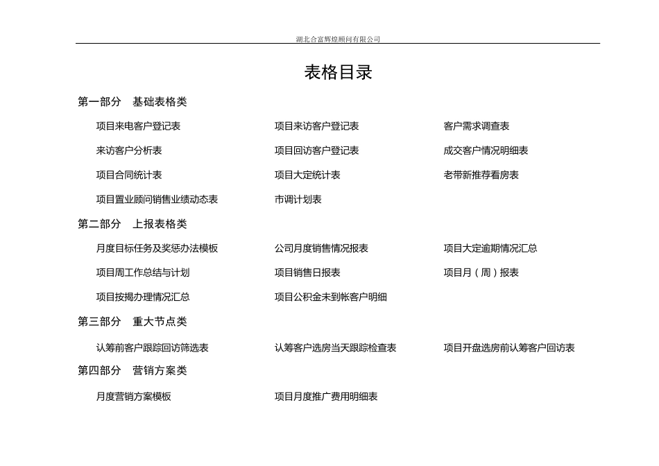 [合富辉煌]房地产全程营销策划表格_第1页