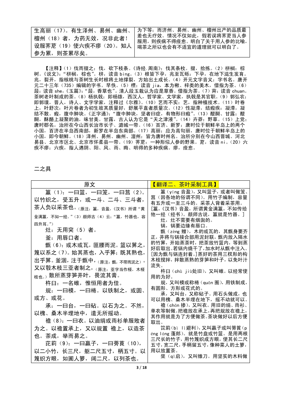 [唐]陆羽《茶经》详解(解题+原文+翻译+注释)_第3页