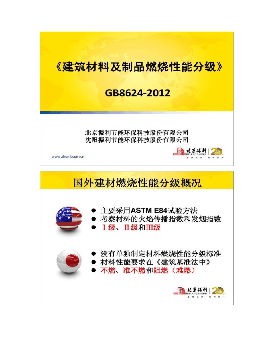 [图文]GB86242012建筑材料及制品燃烧性能分级_第1页