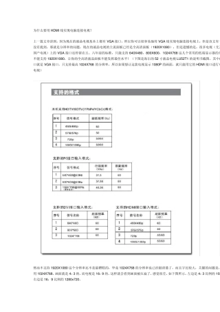 [图文详解]电脑连接电视的方法HDMI篇