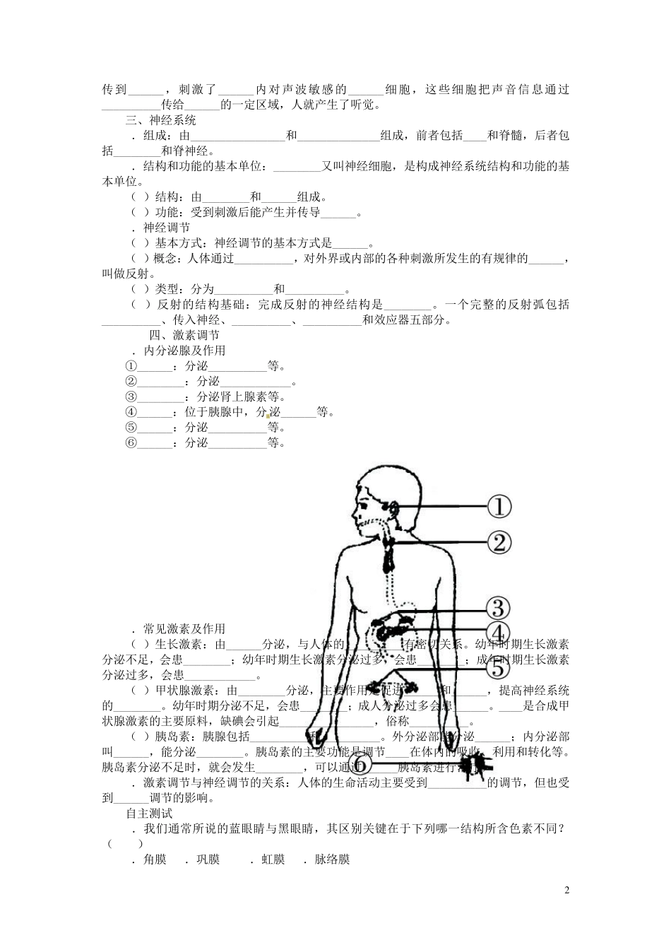[备考2014志鸿优化设计]2013版中考生物总复习第16讲人体生命活动的调节新人教版_第2页