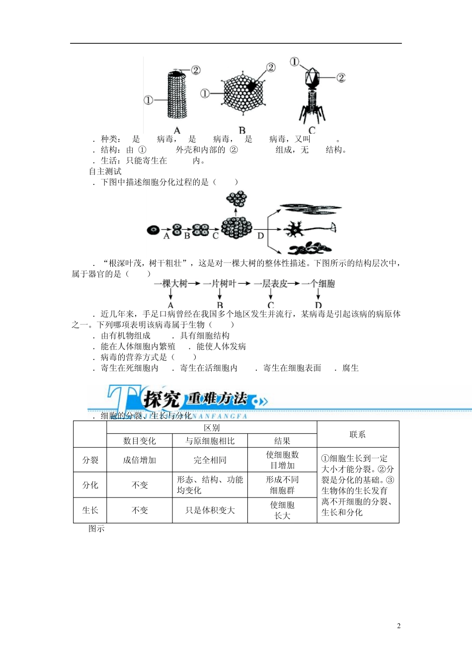 [备考2014志鸿优化设计]2013版中考生物总复习第5——病毒新人教版_第2页