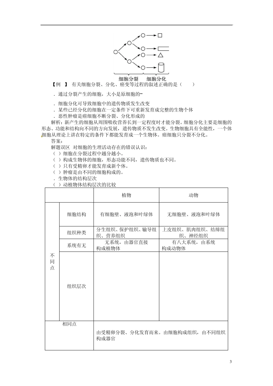 [备考2014志鸿优化设计]2013版中考生物总复习第5——病毒新人教版_第3页