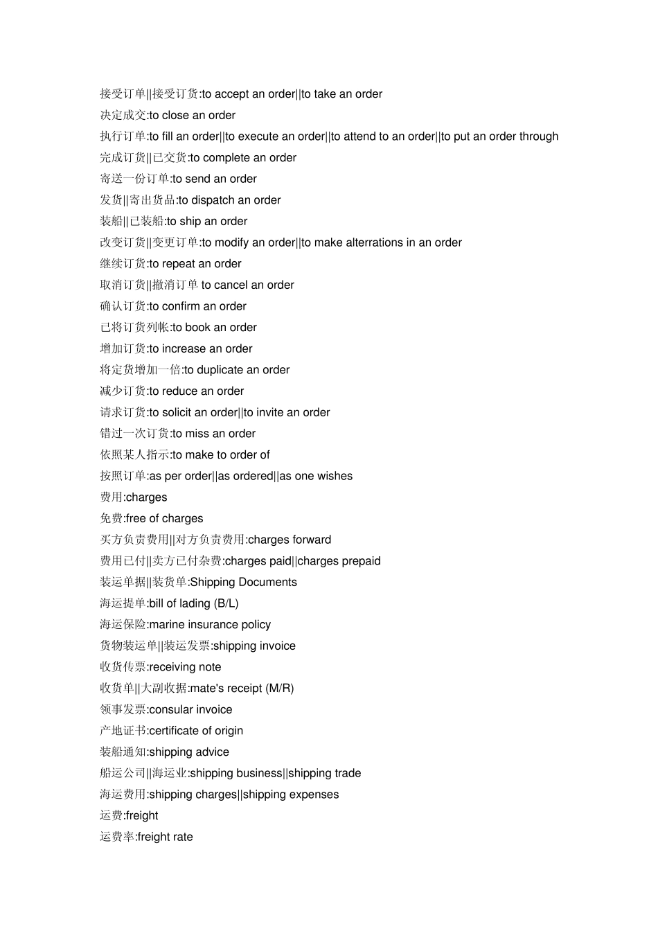 [外贸英语口语]外贸商务信函中订购相关的专业词汇及语句大全_第2页