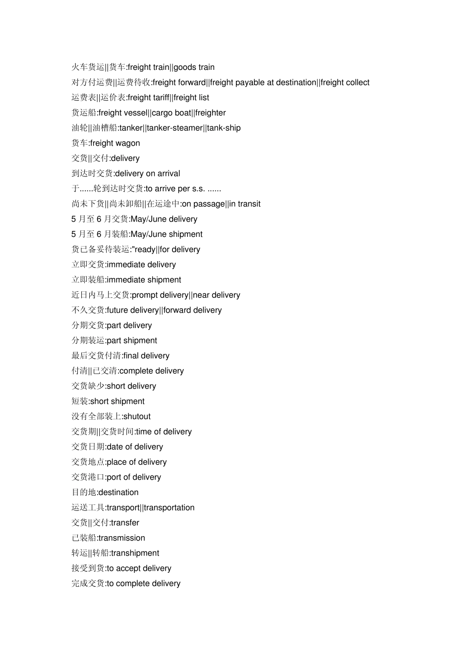 [外贸英语口语]外贸商务信函中订购相关的专业词汇及语句大全_第3页
