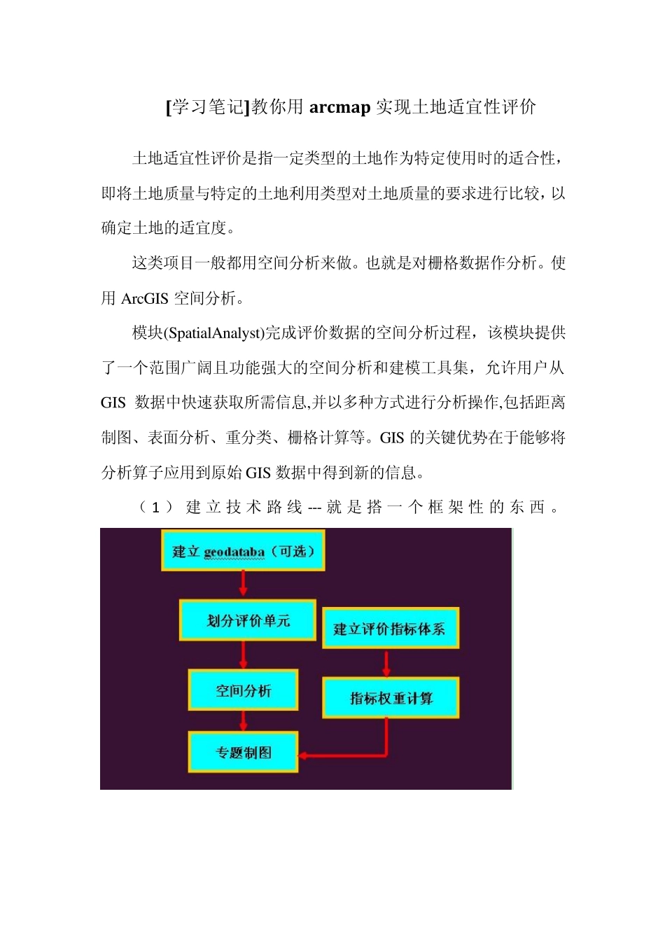 [学习笔记]教你用arcmap实现土地适宜性评价_第1页