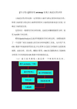 [学习笔记]教你用arcmap实现土地适宜性评价