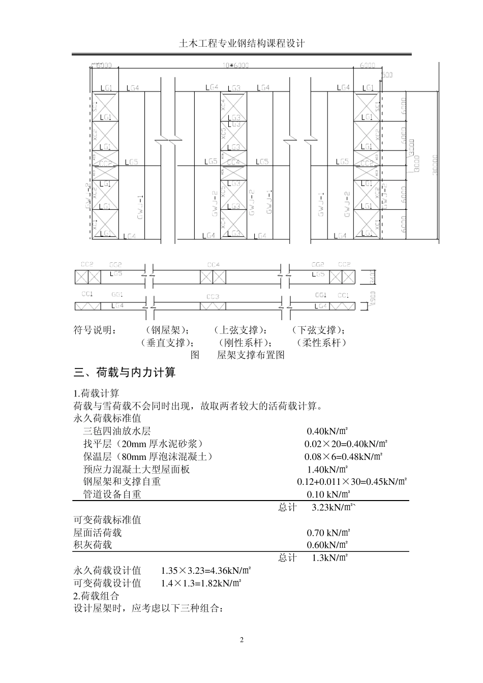 [学士]30米梯形钢屋架钢课程设计计算书_第2页