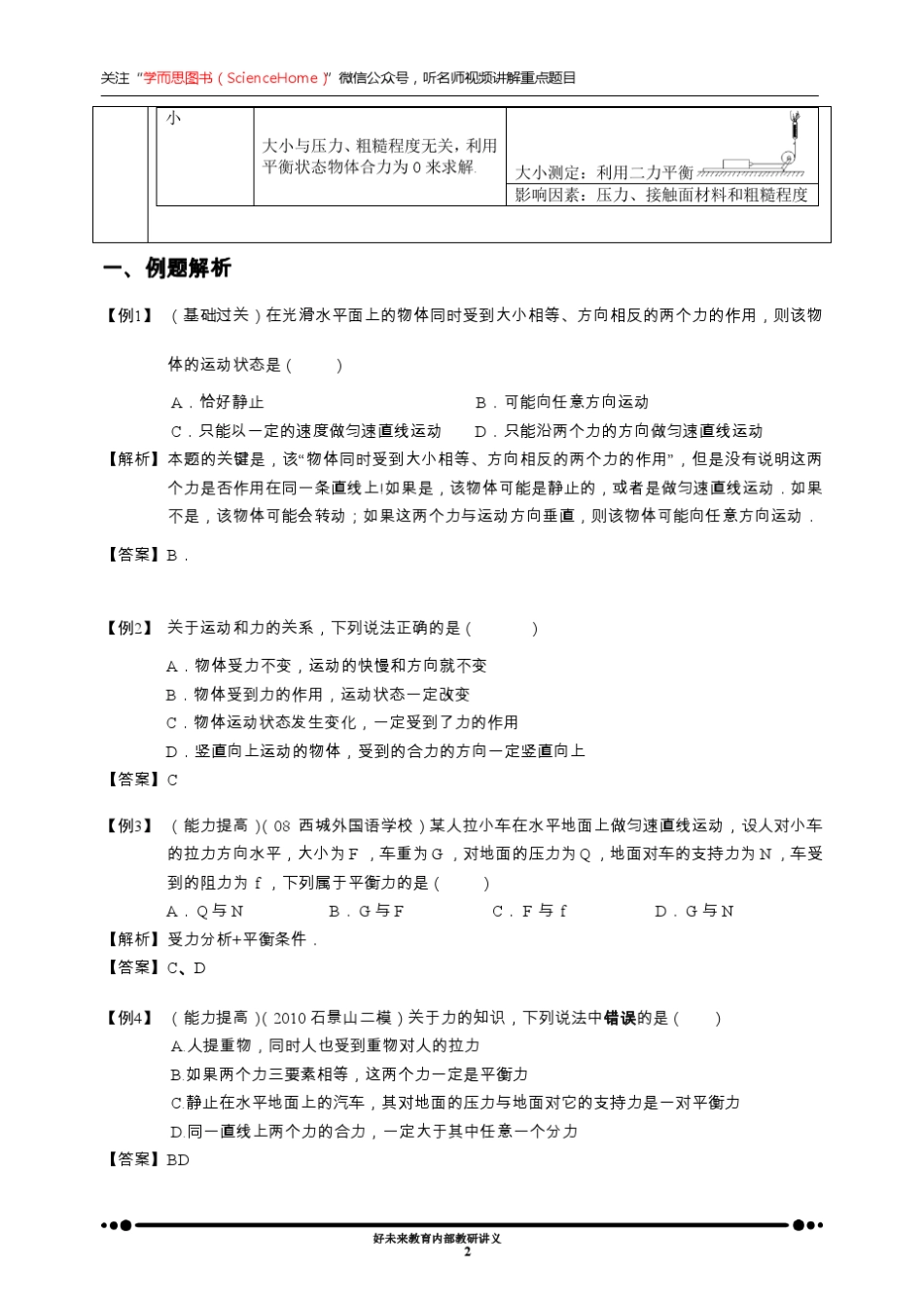 [学而思内部讲义]初中物理·第02讲.提高班.受力分析专题(下)_第2页
