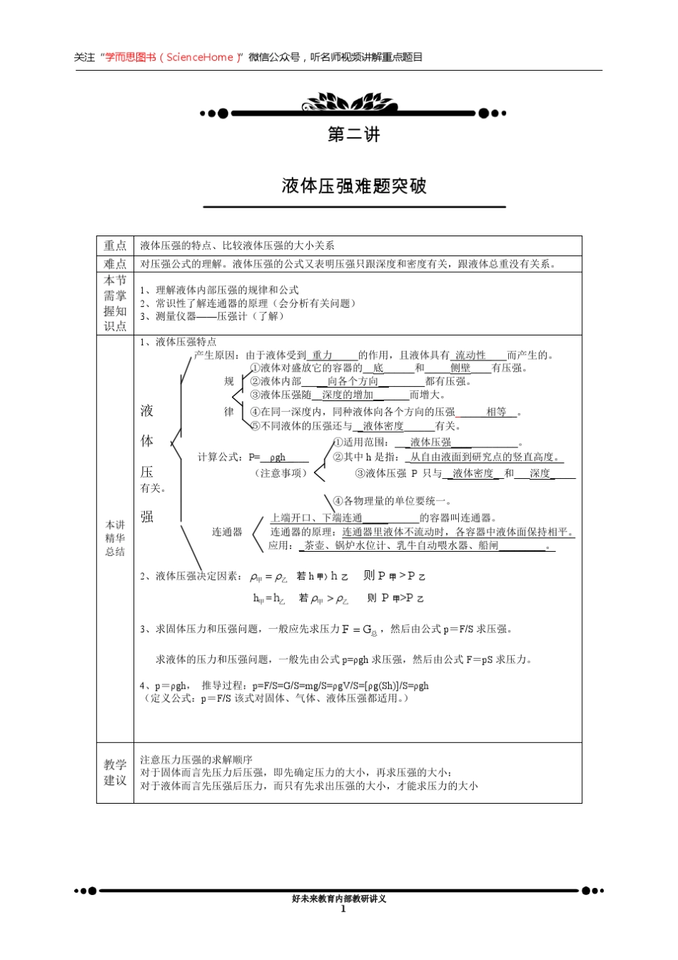 [学而思内部讲义]初中物理·第04讲.提高班.液体压强难题突破_第1页
