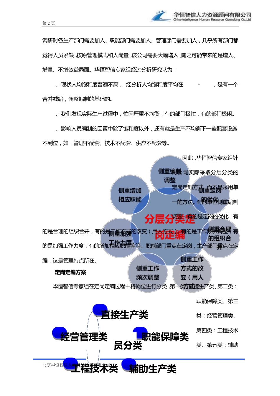 [定岗定编]怎么做好定岗定编？——最经典定岗定编案例及分析_第2页