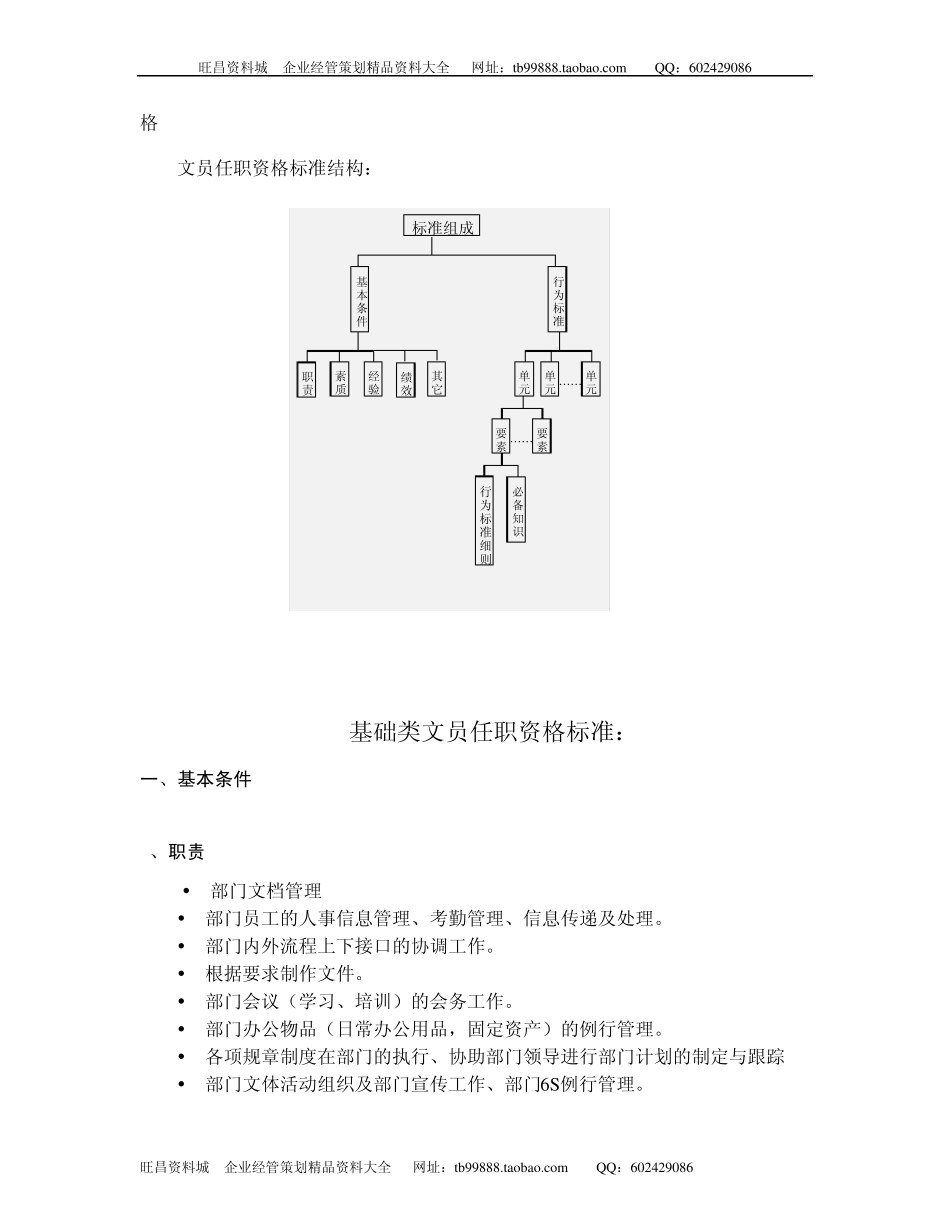 [实例]华为秘书任职资格等级管理办法21页_第2页