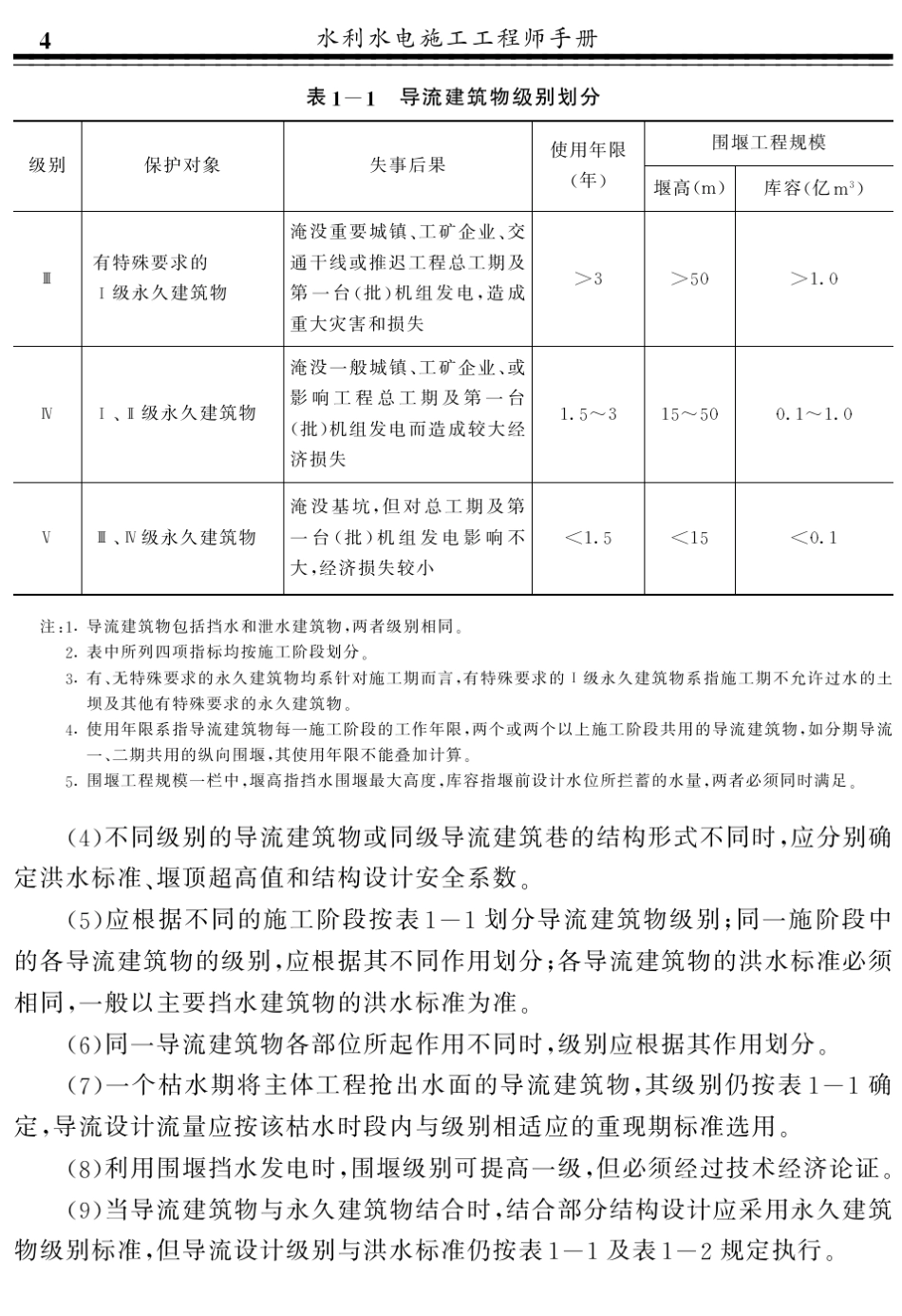 [实例]水利水电施工工程师手册_第2页