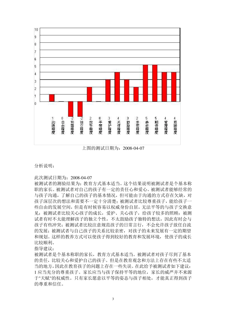 [家庭教育方式综合测评]测评报告_第3页