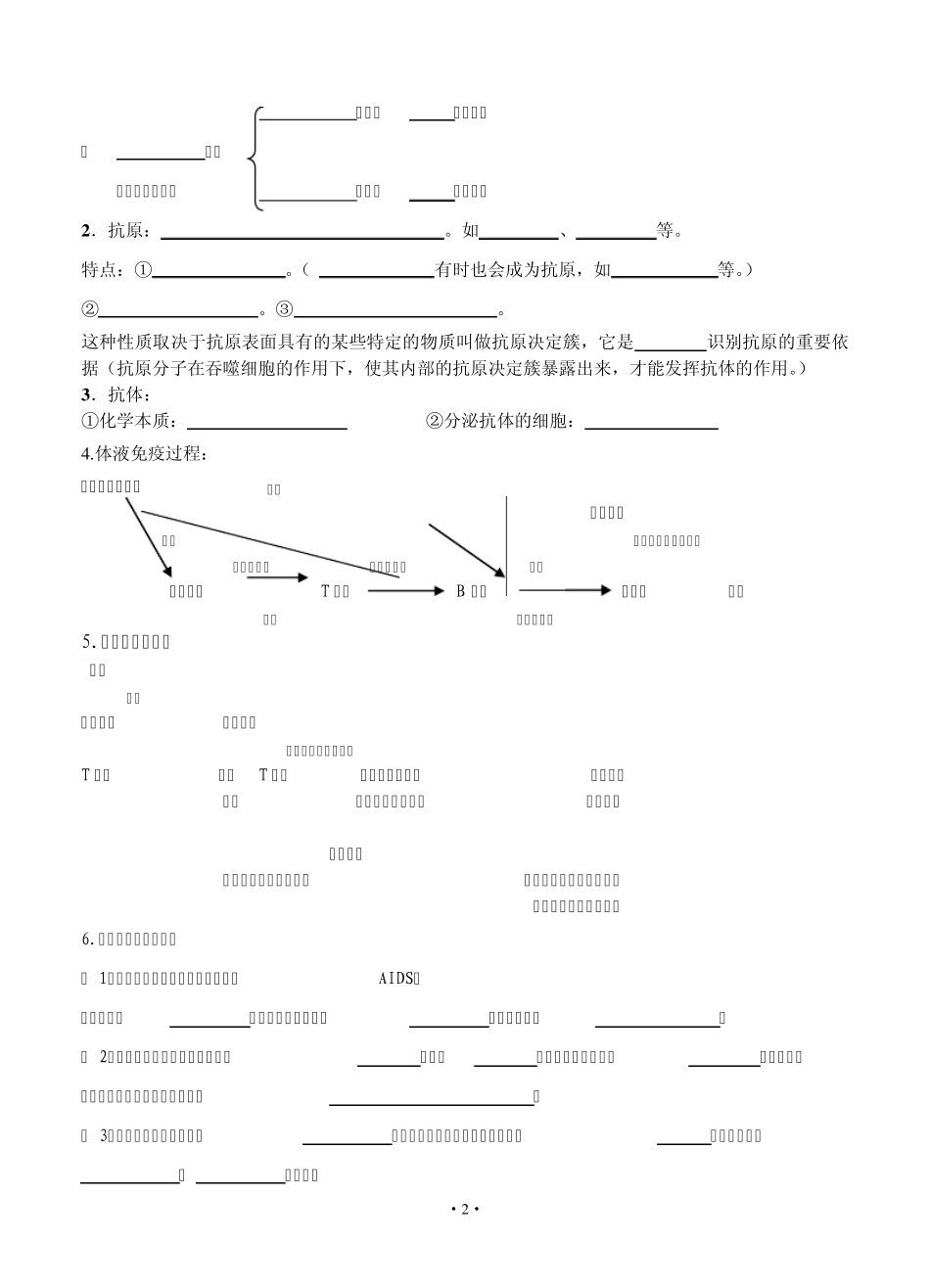 [导与练]2015届高三生物一轮复习学案：第28讲免疫调节学案_第2页