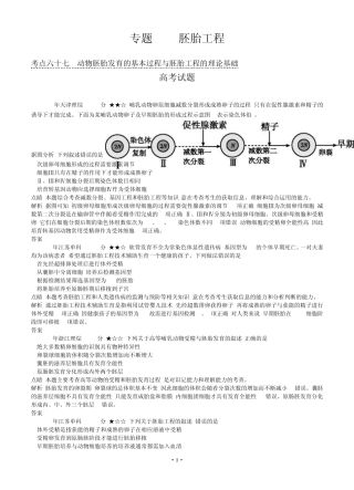 [导与练]2015版高考生物考点分类汇编：专题23胚胎工程(近3年真题+模拟)