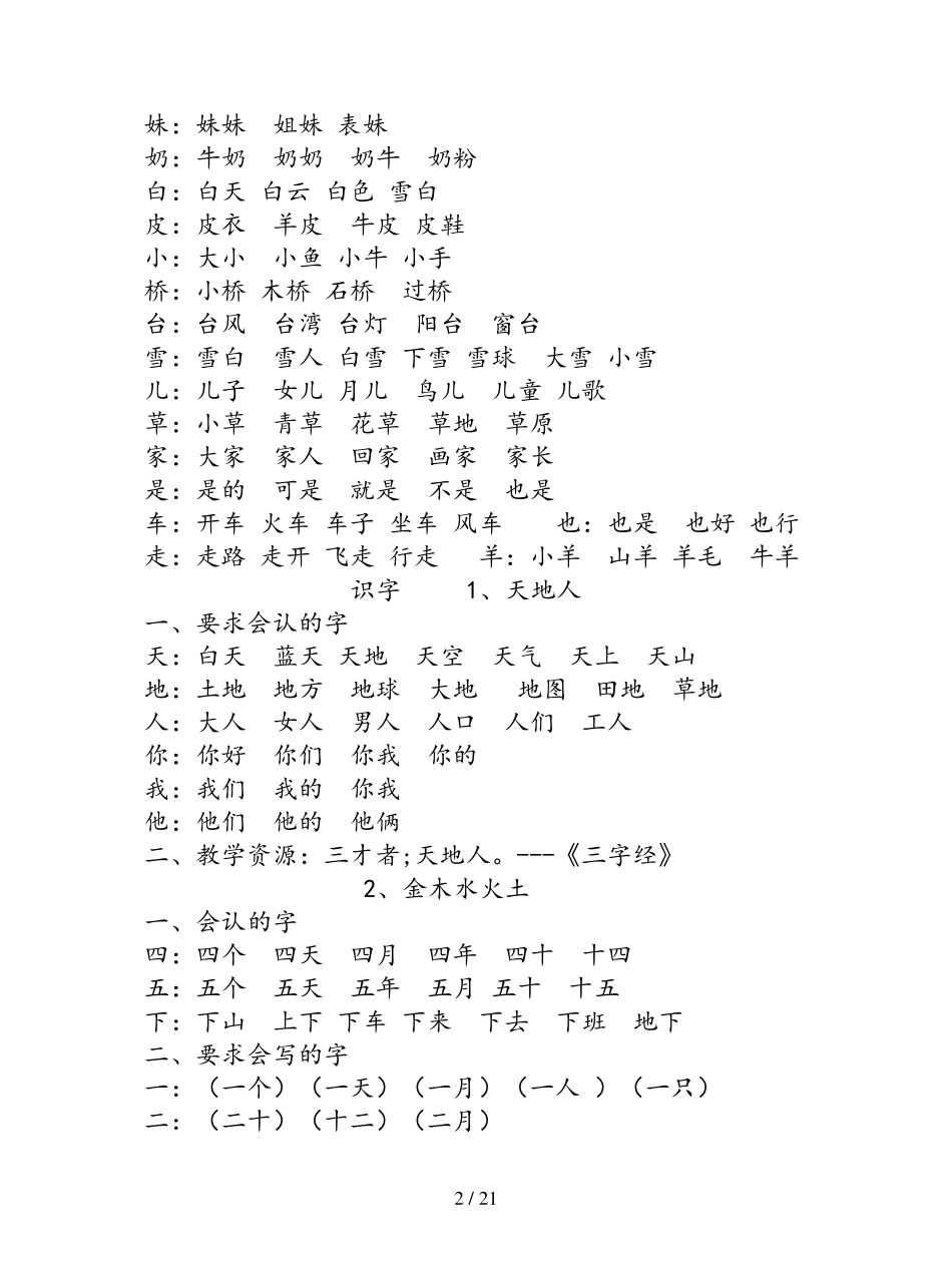 [小学语文]部编版一年级语文上册每课复习知识点汇总_第2页
