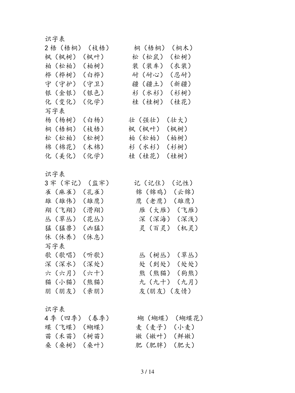 [小学语文]部编版二年级上册语文识字表+写字表生字组词_第3页