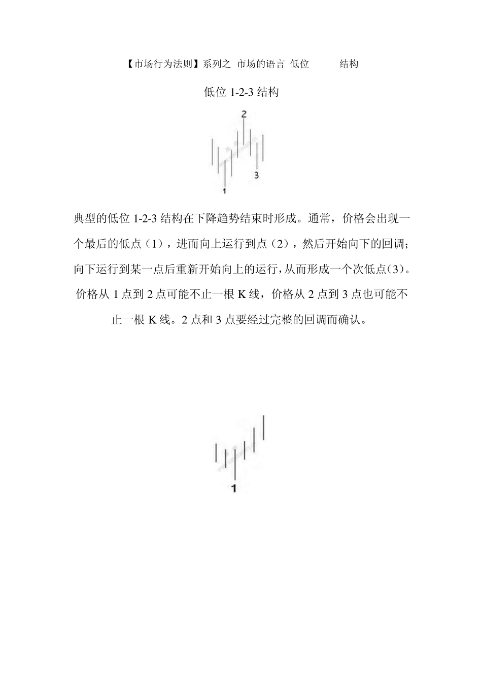 [市场行为法则]系列之+市场的语言低位1..._第1页