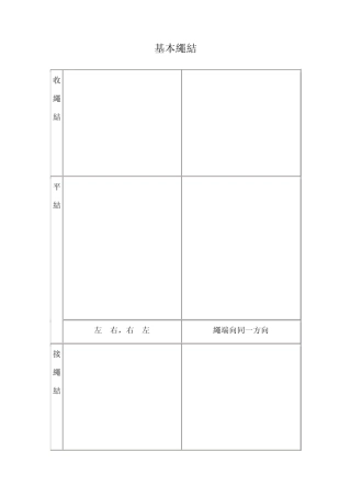 [常识]各种绳结的打法和用途,图解很实用