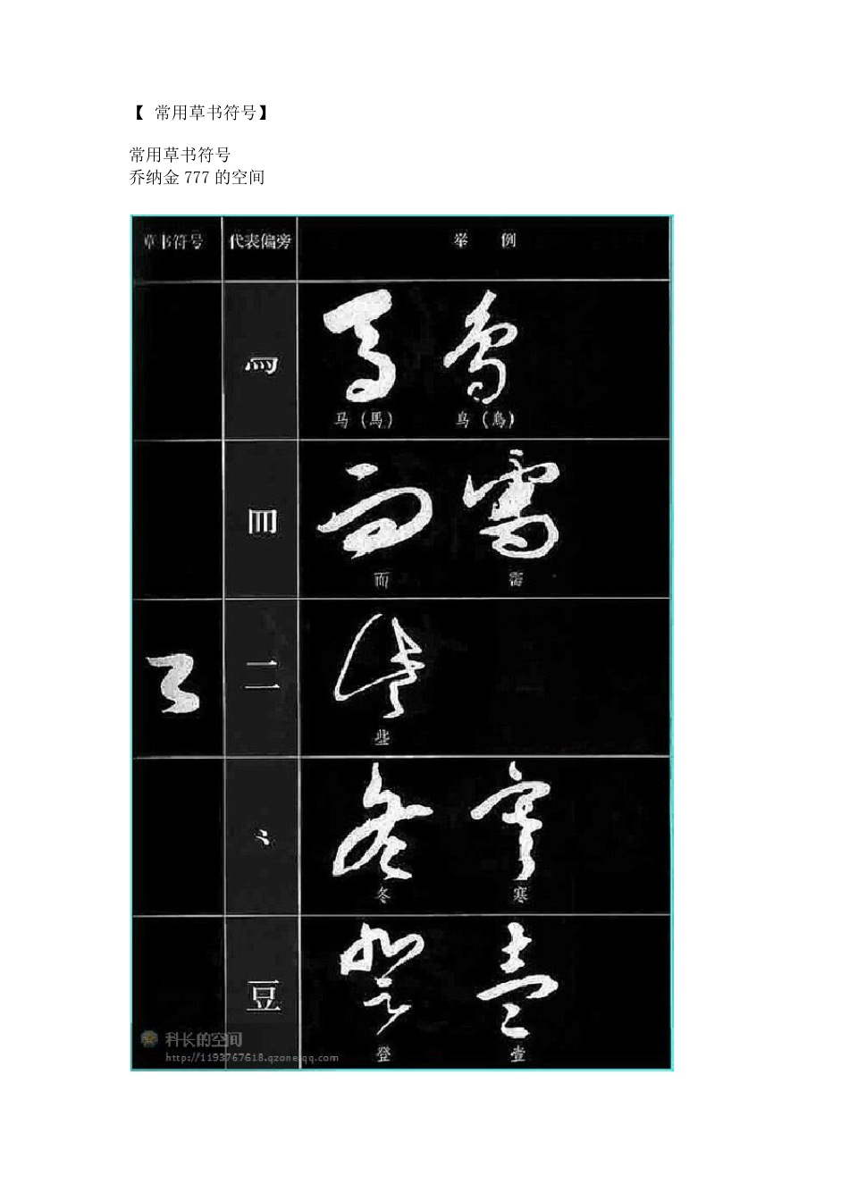[常用草书符号]_第1页