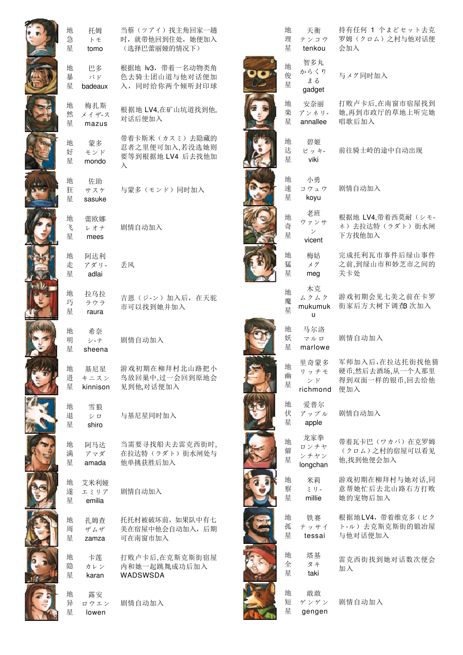 [幻2]幻想水浒传2全攻略_第3页