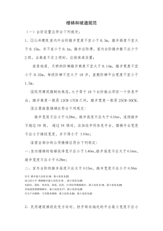 [建筑系必备]楼梯和坡道规范