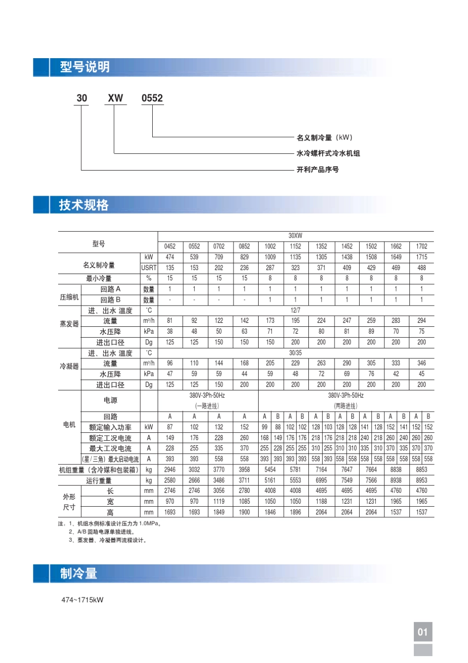 [开利冷水机组]30XW螺杆式冷水机组_第3页
