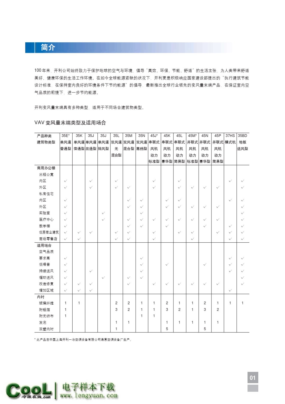 [开利样本]45J_45M系列_风机动力型变风量末端_第3页