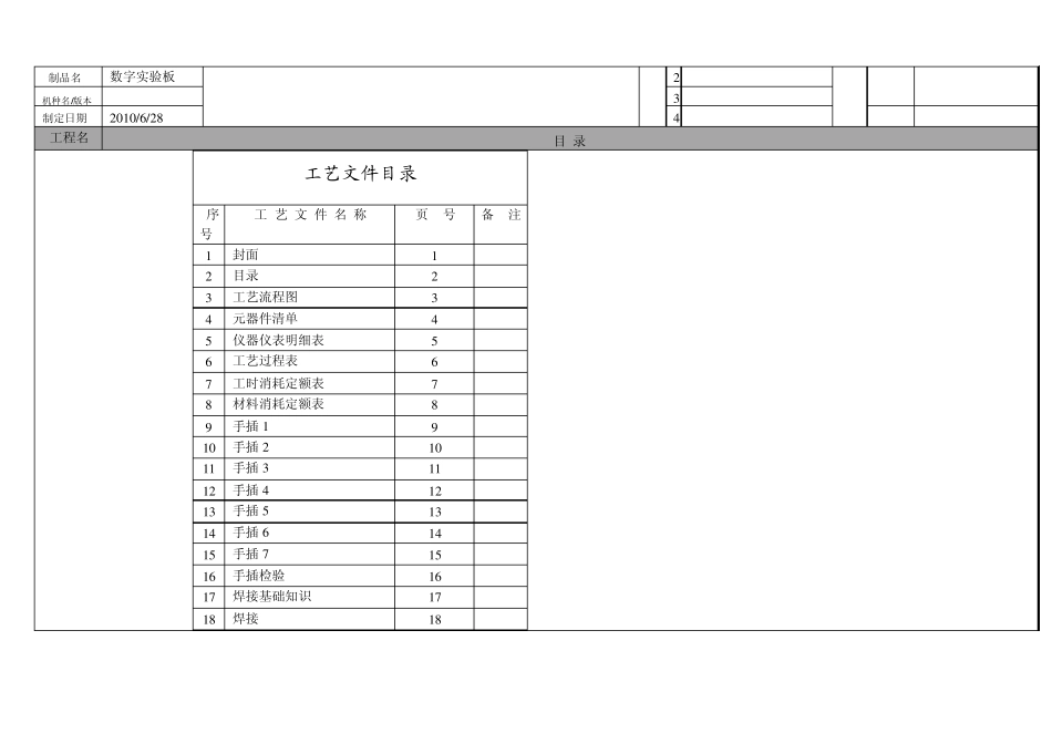 [强力推荐]电子产品工艺作业指导书_第3页