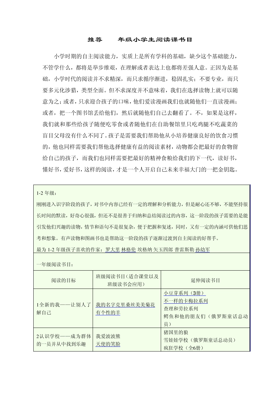 [强烈推荐]16年级小学生阅读课书目_第1页