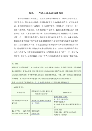 [强烈推荐]16年级小学生阅读课书目