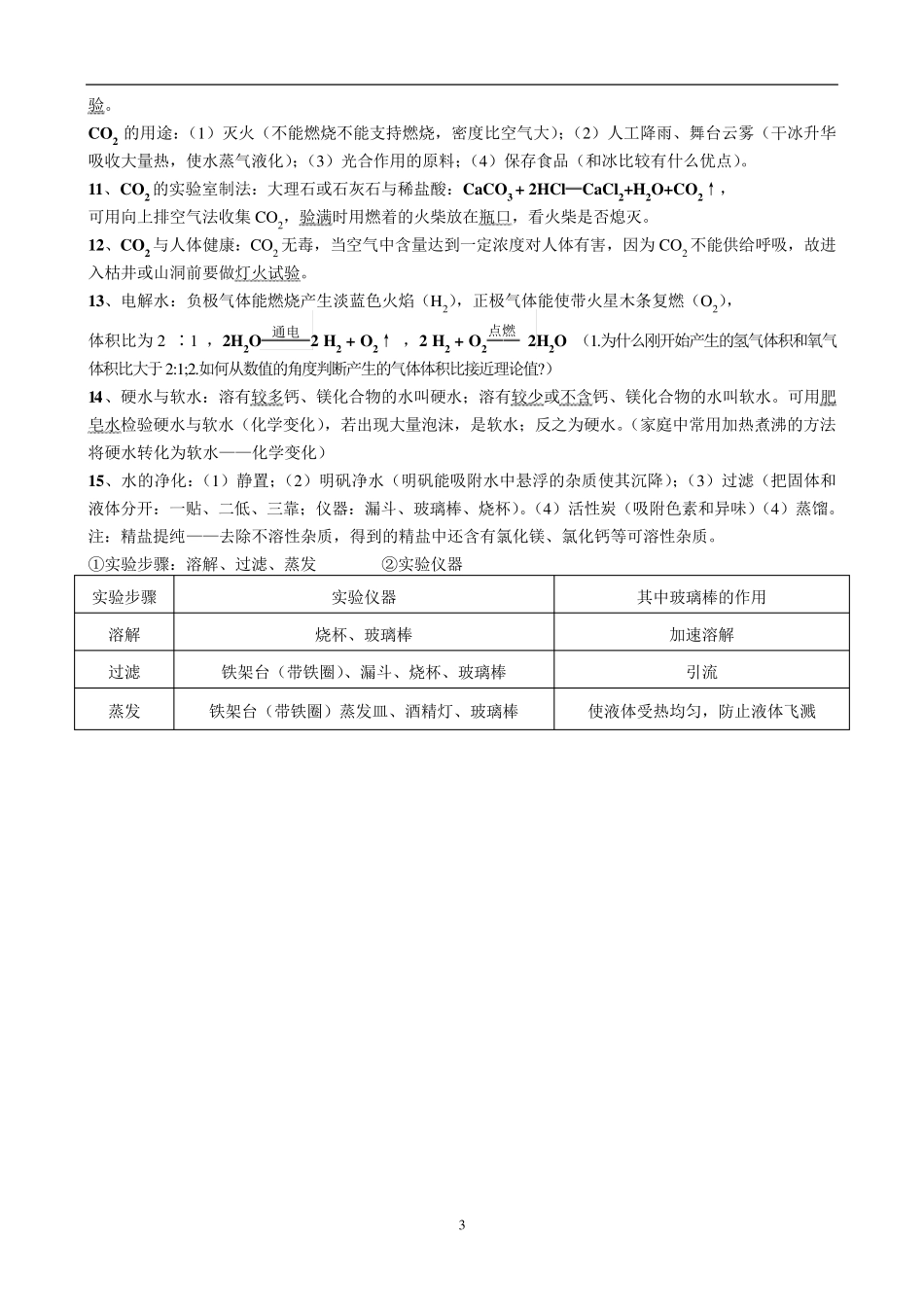 [强烈推荐]初三中考化学复习提纲——沪教版_第3页