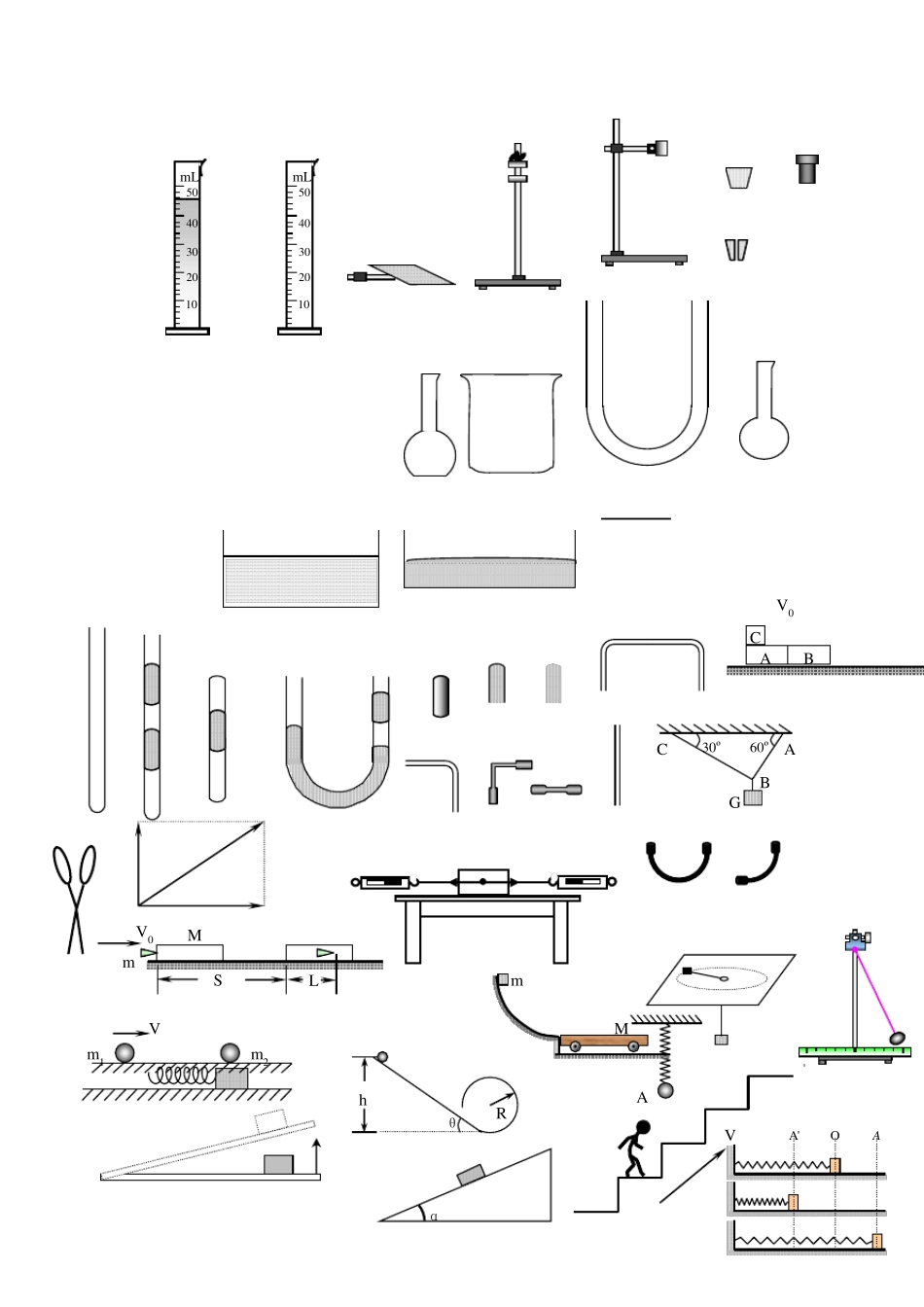 [强烈推荐]初高中物理作图工具应用图表汇总_第3页