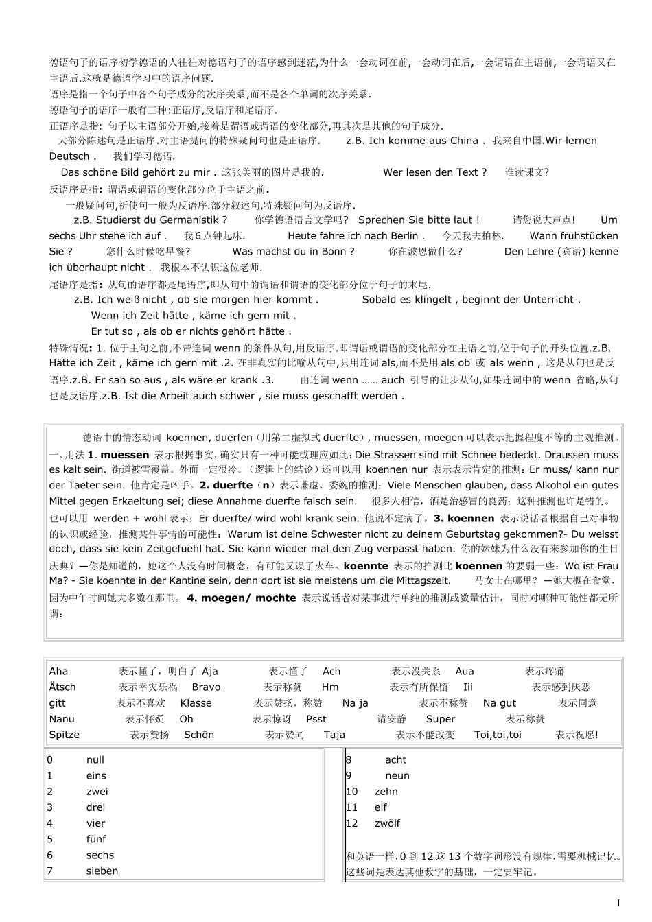 [强烈推荐]德语语法总结_第1页