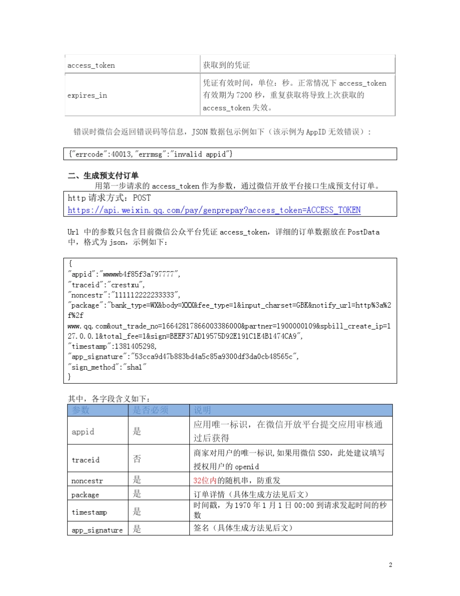 [微信APP支付]接口文档V1.2_For_IOS_第2页
