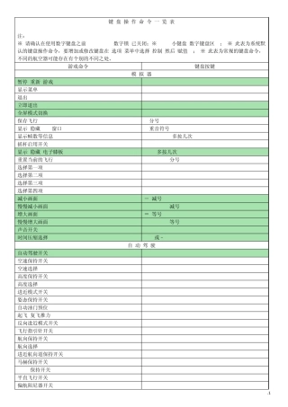 [微软模拟飞行2004中文飞行课程]键盘操作命令一览表