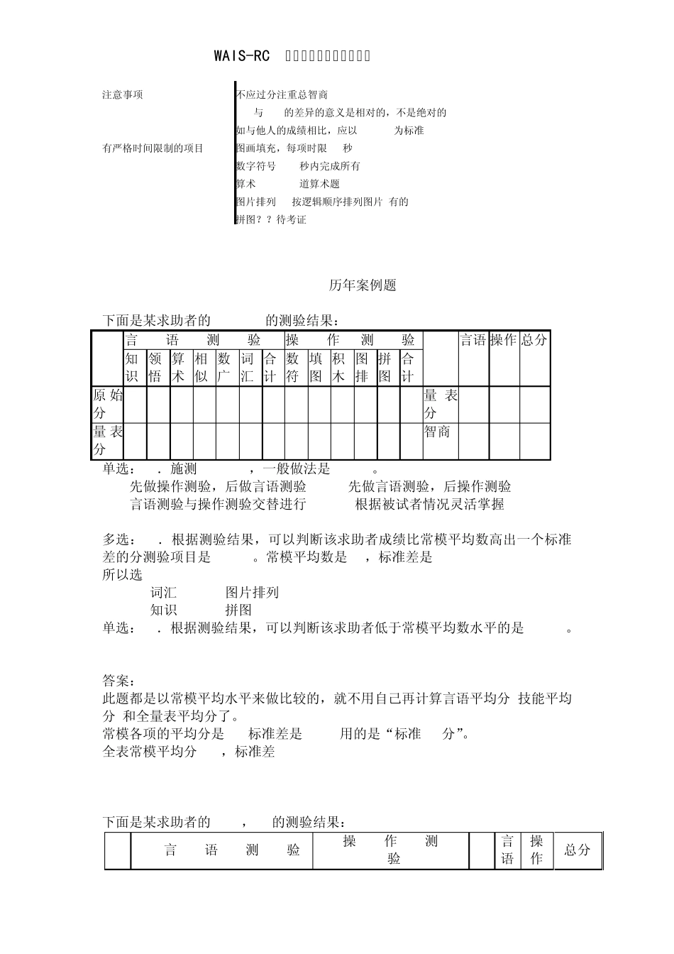 [心理咨询师二级考试]韦氏智力测验WAISRC及WISC儿童量表考点总结及历年真题_第2页