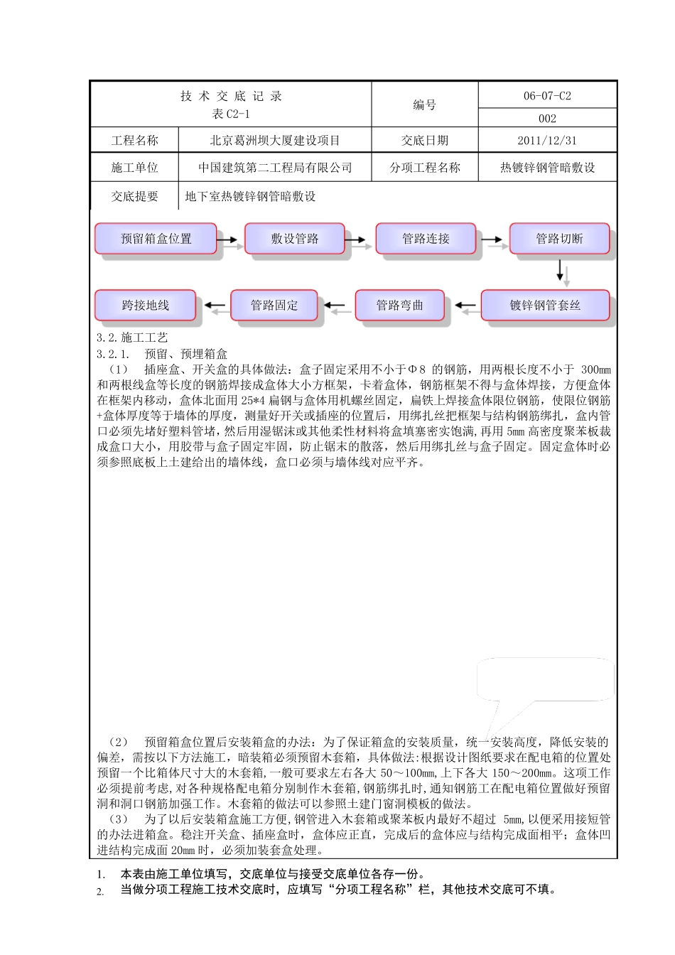 [技术交底]镀锌钢管暗敷设_第2页