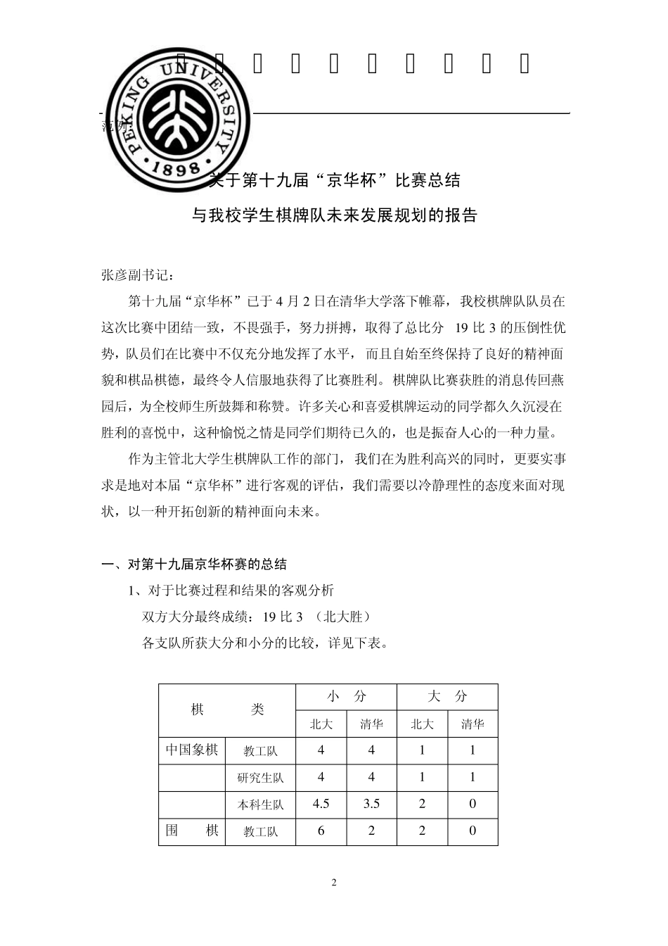 [报告事项具体内容]_第2页