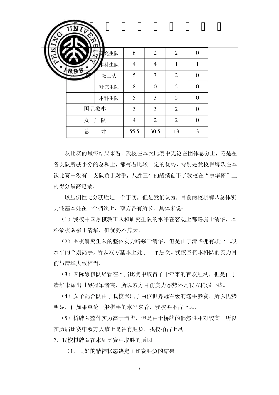 [报告事项具体内容]_第3页