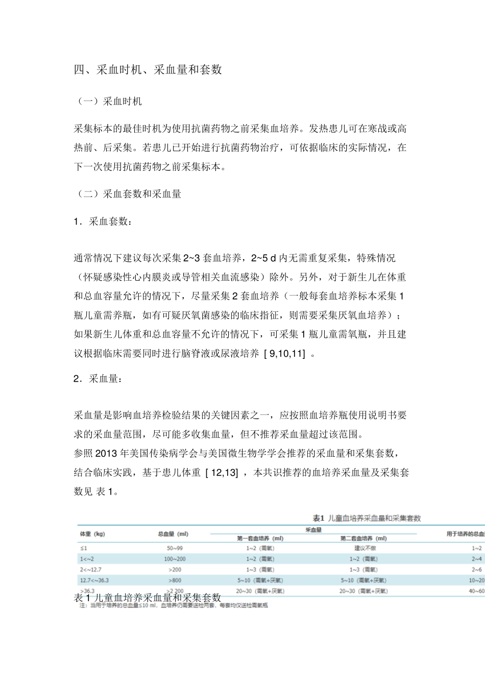 [指南与共识]儿童血培养规范化标本采集的中国专家共识_第3页