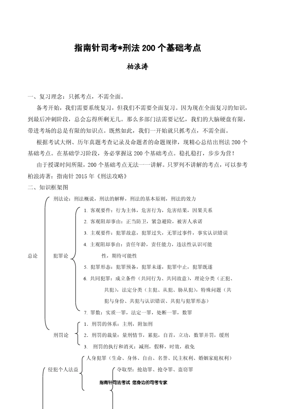 [指南针司考]刑法200个基础考点_第1页