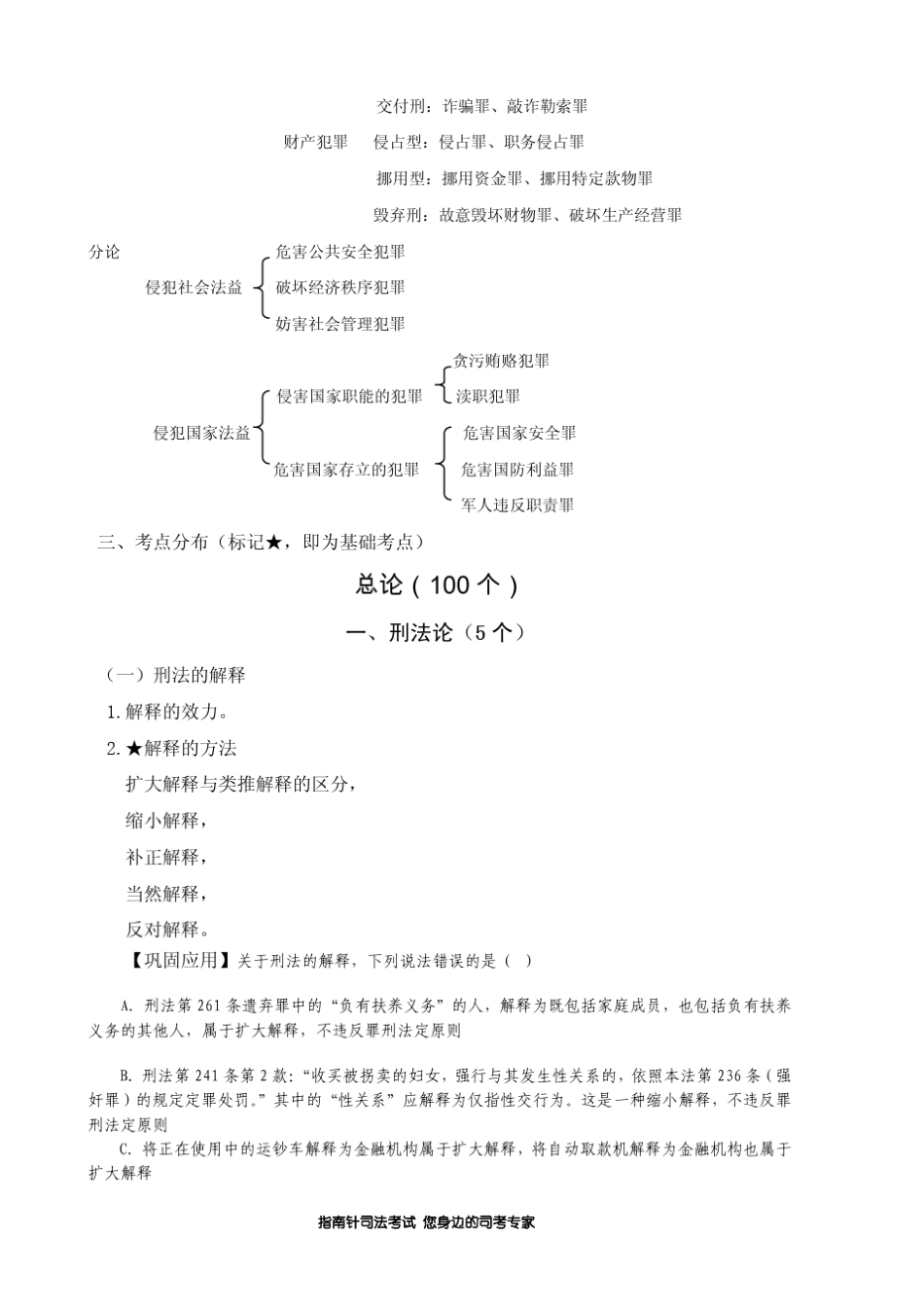 [指南针司考]刑法200个基础考点_第2页