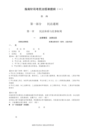 [指南针司考]民法张翔