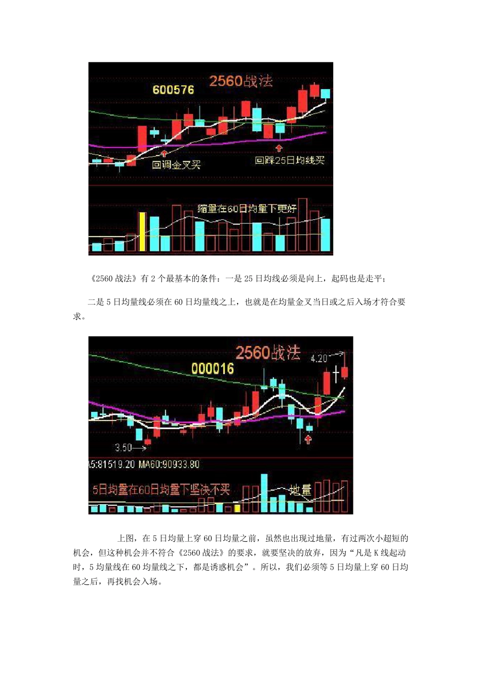 [推荐]2560战法详解+选股公式_第3页